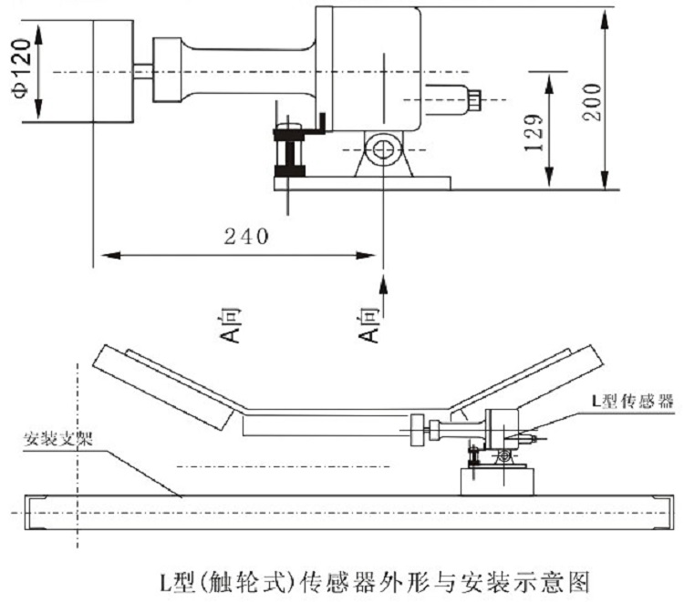 速度打滑檢測器-安裝示意圖